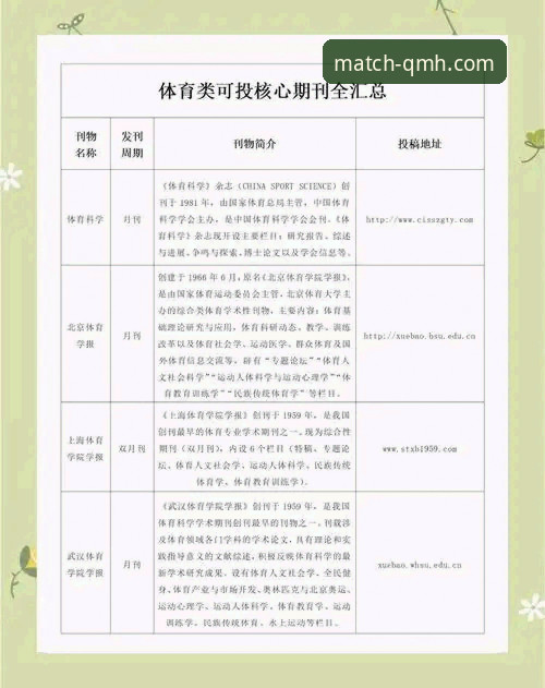 球盟会体育官方平台综合评测与使用详解